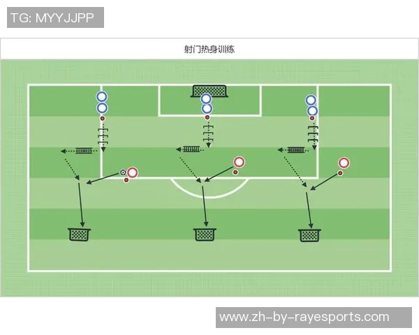 指哪打哪 足球明星精准传球与射门技术全解析